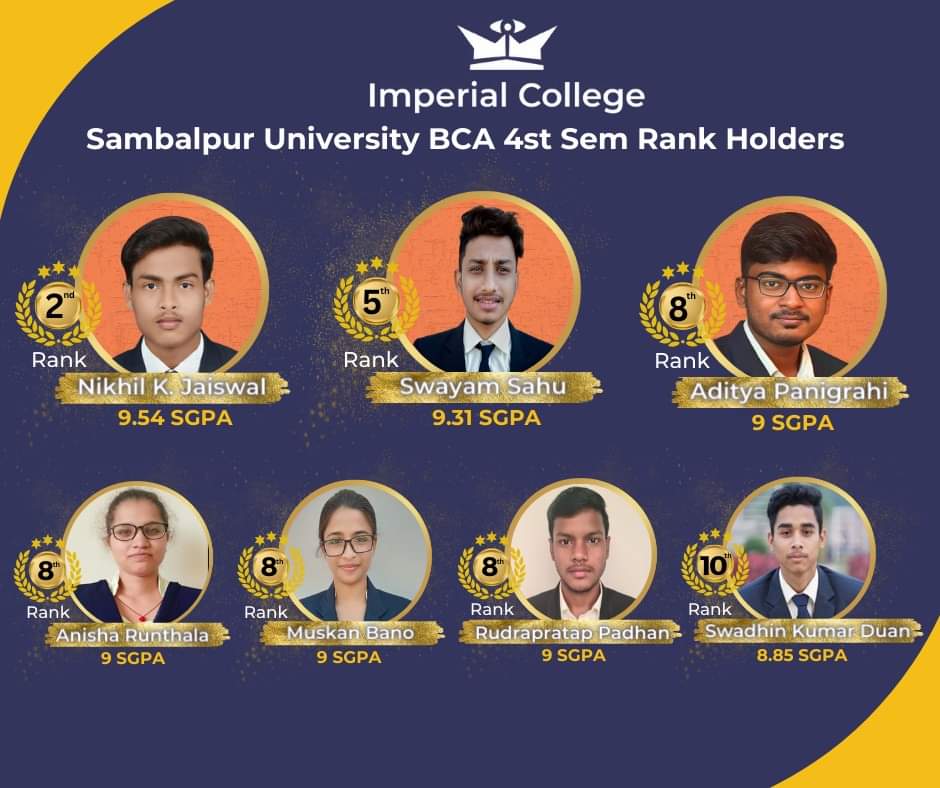 BCA University Topper, Imperial College Bargarh